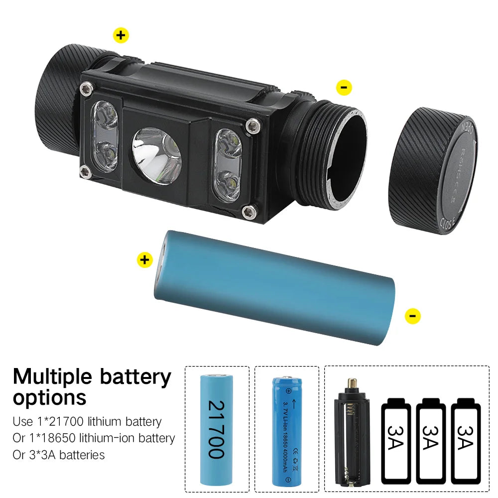 BORUiT Powerful LED Headlamp 6000LM Headlight TYPE-C Rechargeable