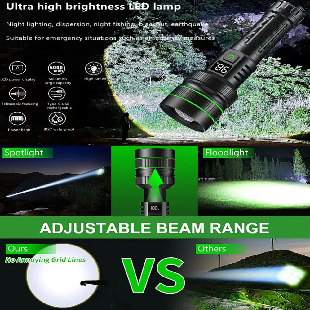 Bright Spotlight Long Range LED Flashlight Type-C Charging Strong