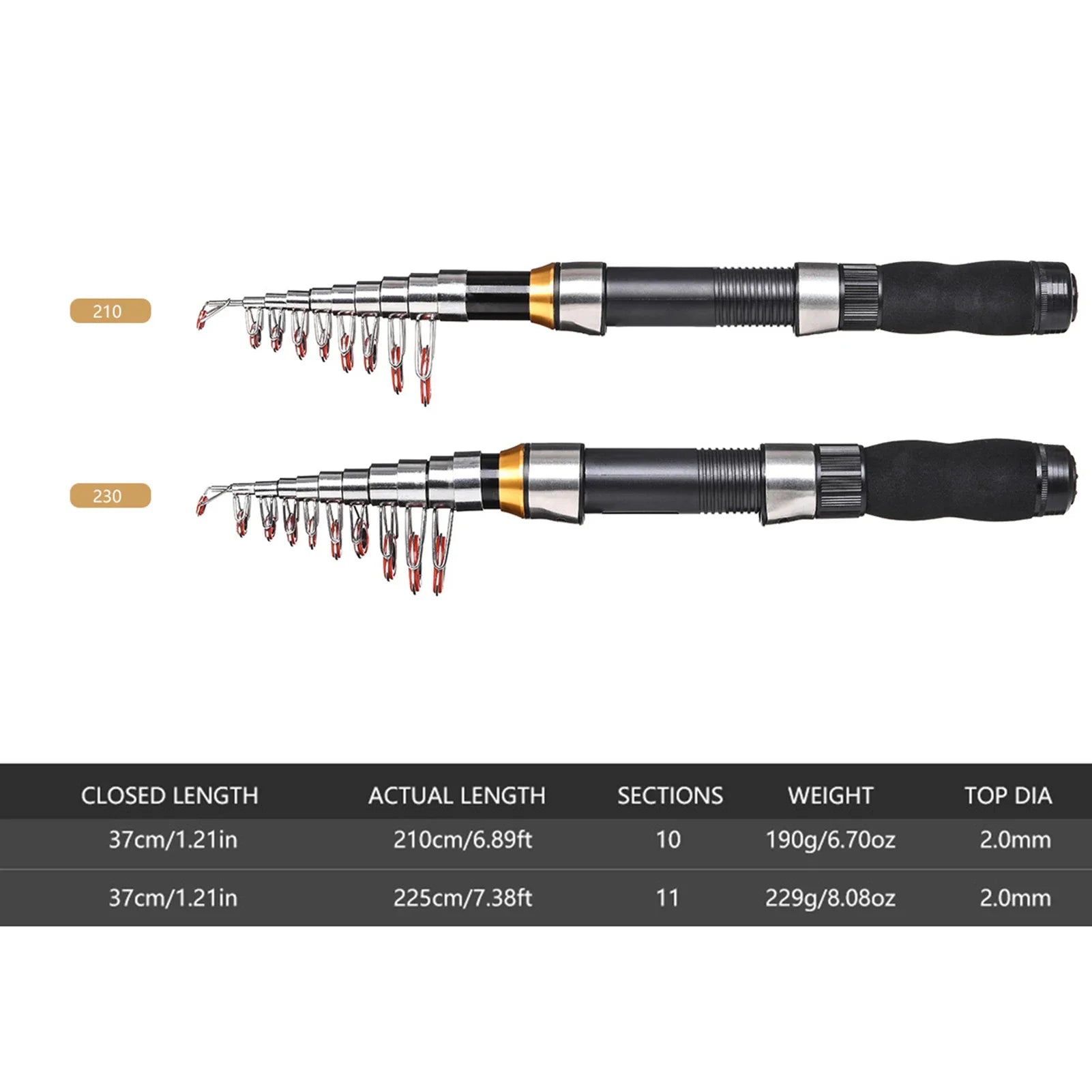 NNEOBA 2.1m / 2.3m Telescopic Fishing Rod & Reel Combo Full Kit Black
