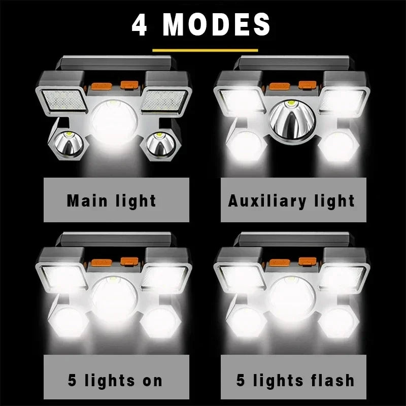 High Powerful USB Rechargeable Head Flashlight for Fishing Led