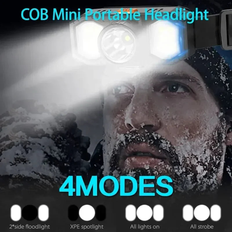 New LED Headlight COB Mini Portable USB Rechargeable Waterproof