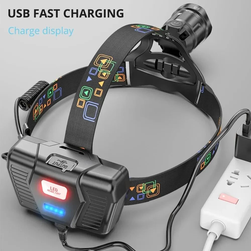 Super Bright LED Headlamp with XHP90 Lamp Beads Waterproof Headlight