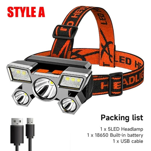High Powerful USB Rechargeable Head Flashlight for Fishing Led