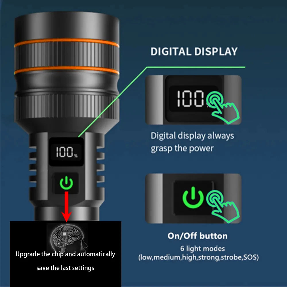 Bright Spotlight Long Range LED Flashlight Type-C Charging Strong