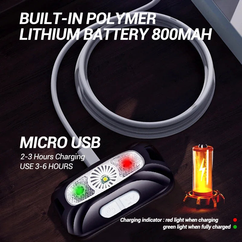 Mini Rechargeable Powerful Sensor Headlamp Fishing Camping USB Head