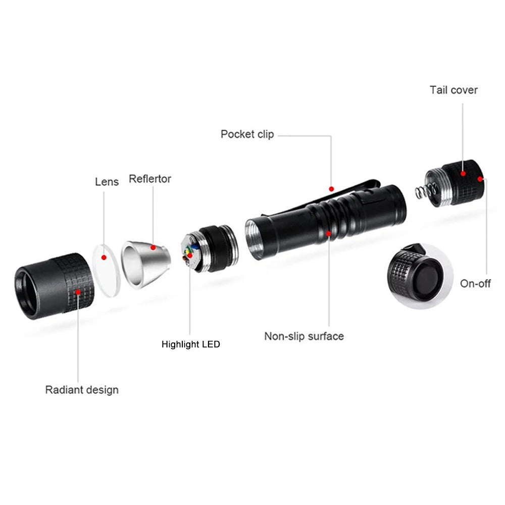 Mini Pen Light Flashlight Red/White/395nm Torch Penlight Flashlight