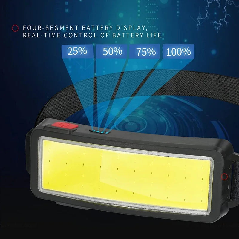 Lumière Éclairante - Lampe Frontale LED COB Rechargeable Type-C avec Batterie Intégrée