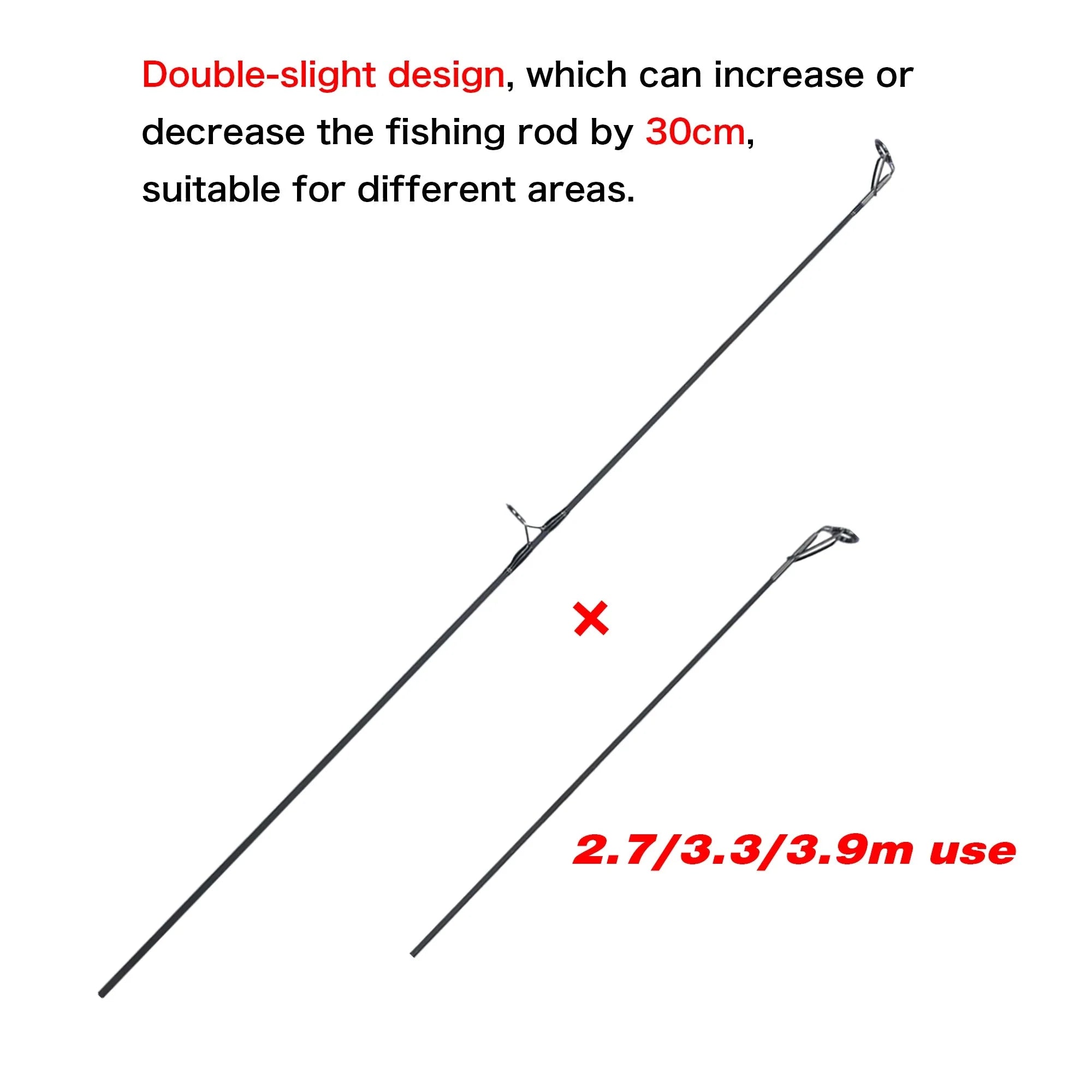 NNEOBA 2-Tips 4.2m Carbon Fiber Carp Fishing Rod Grey