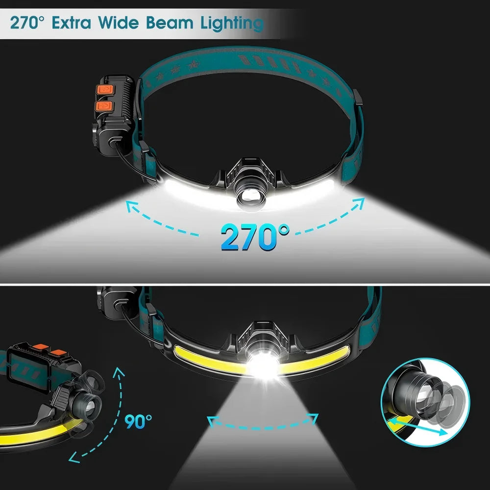 Powerful LED Sensor Headlamp Zoom COB Headlight Rechargeable Head