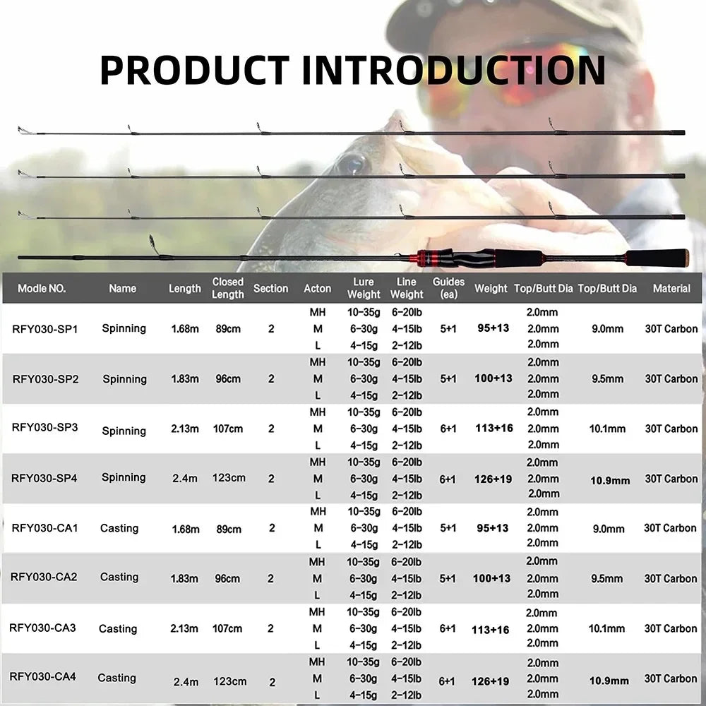 Ourbest Lure Fishing Rod 1.68/1.8/2.1/2.4M 30T Carbon Casting Spinning