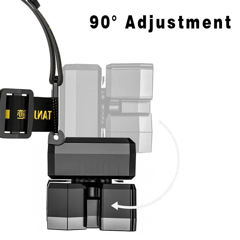 High Powerful USB Rechargeable Head Flashlight for Fishing Led