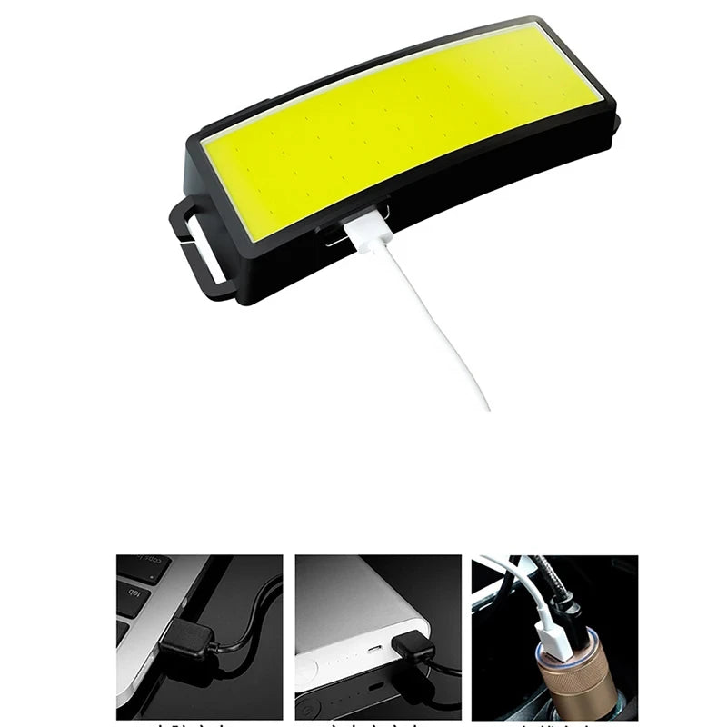 Lampe Frontale COB Haute Luminosité Rechargeable USB