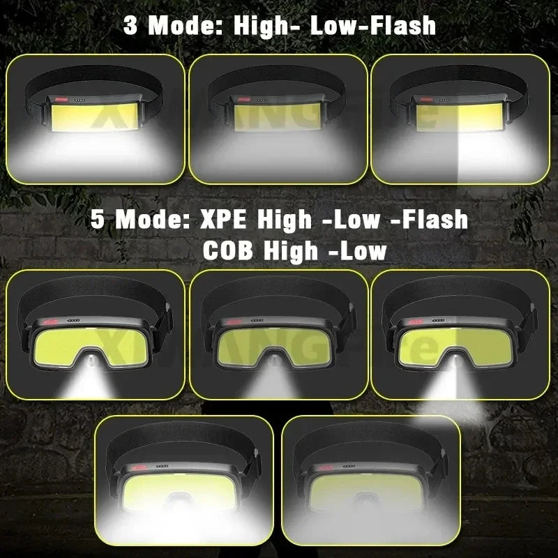Lumière Éclairante - Lampe Frontale LED COB Rechargeable Type-C avec Batterie Intégrée