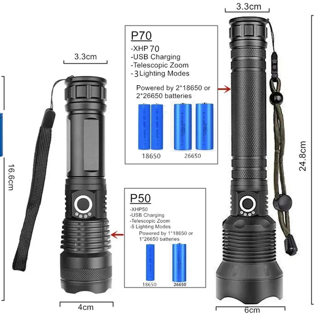 USB Powerful xhp70.2 Flashlight Torch Super Bright Rechargeable Zoom