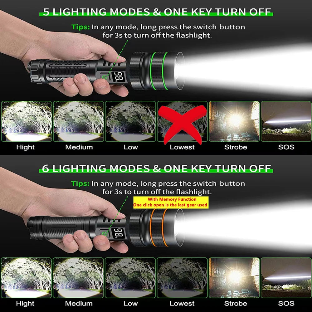 Bright Spotlight Long Range LED Flashlight Type-C Charging Strong