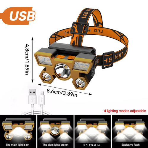 Lampe Frontale COB Haute Luminosité Rechargeable USB