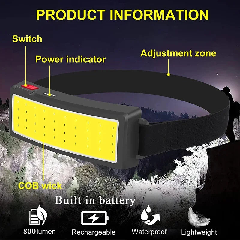 Lumière Éclairante - Lampe Frontale LED COB Rechargeable Type-C avec Batterie Intégrée