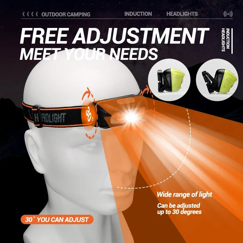 Mini Rechargeable Powerful Sensor Headlamp Fishing Camping USB Head