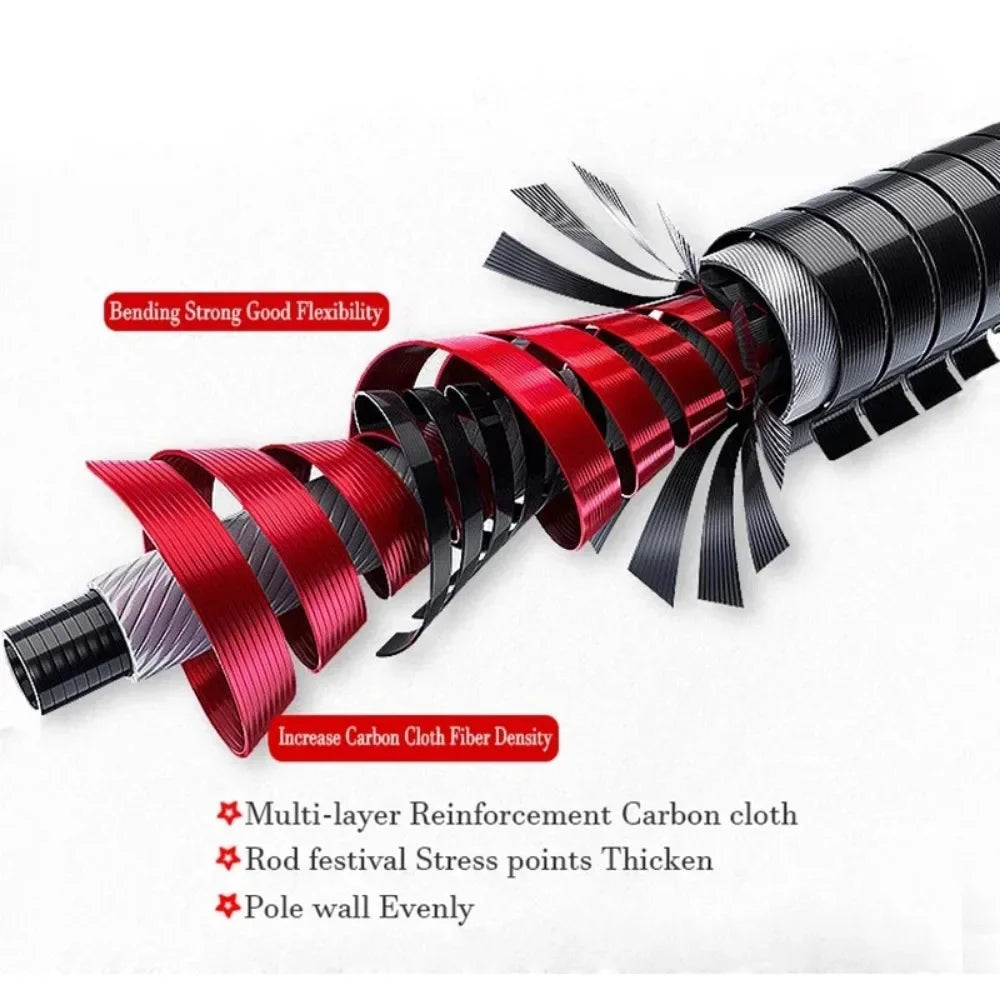 Ourbest Lure Fishing Rod 1.68/1.8/2.1/2.4M 30T Carbon Casting Spinning