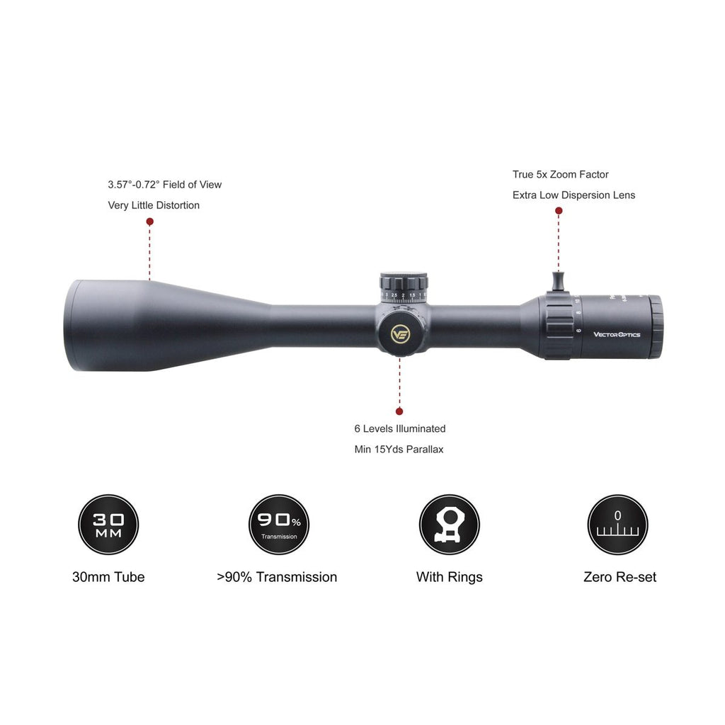 Optics Paragon 6-30x56 GenII Hunting Riflescope Tactical Target Rifle